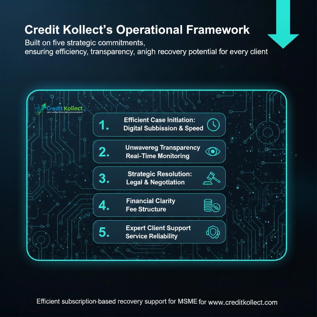 Business Credit Reports